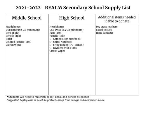 REALM School supply list 