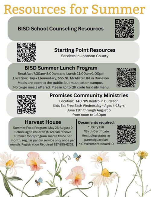  Summer Resources