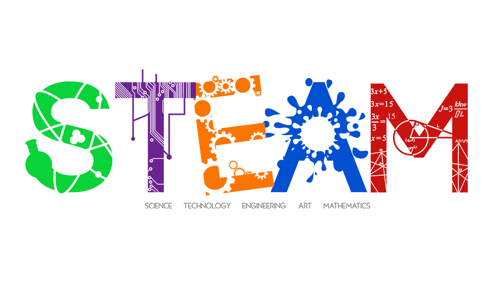 STEAM Logo Image STEAM Spelled out in a variety of colors
